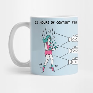 72 Hours of Content per Day Mug